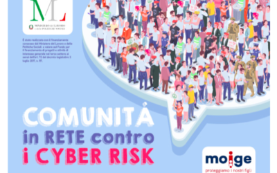 cyber risk